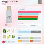 Wepink - Happy New Year Desodorante Colônia 100ml - Imagem 2