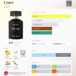 Wepink - Crave Desodorante Colônia 100ml - Imagem 2