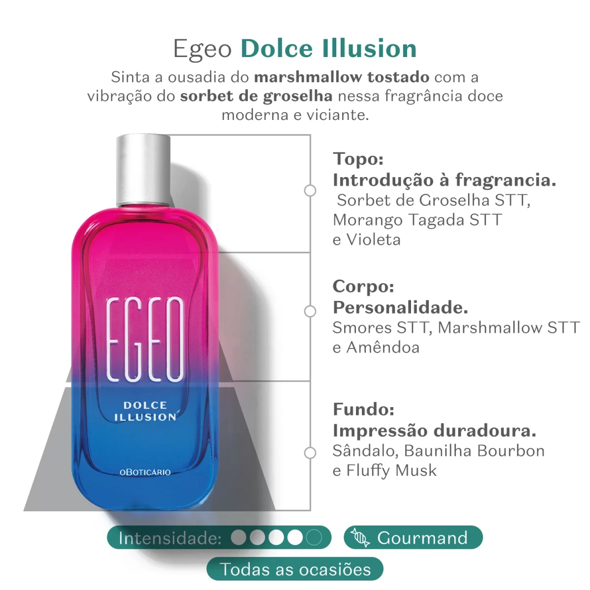 O Boticario - Egeo Dolce Illusion Desodorante Colônia 90ml - Imagem 2